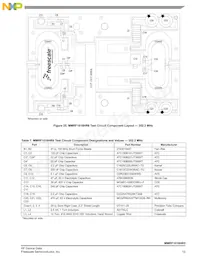 MMRF1016HR5 Datasheet Page 13