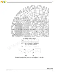 MMRF1016HR5 Datasheet Pagina 15