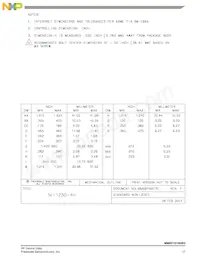 MMRF1016HR5 Datasheet Page 17