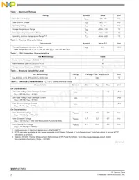 MMRF1017NR3 Datasheet Page 2