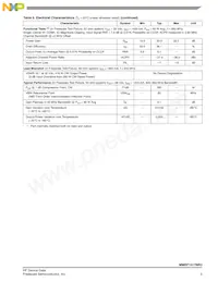 MMRF1017NR3 Datasheet Page 3