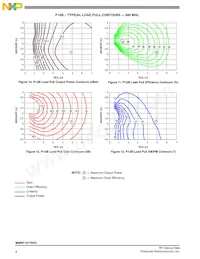 MMRF1017NR3 Datasheet Pagina 8