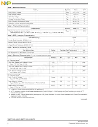 MMRF1020-04GNR3 Datasheet Page 2