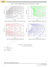 MMRF1020-04GNR3 Datenblatt Seite 12