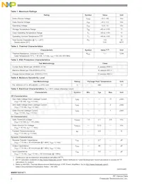 MMRF1021NT1 Datasheet Pagina 2