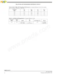 MMRF1021NT1 Datasheet Pagina 8