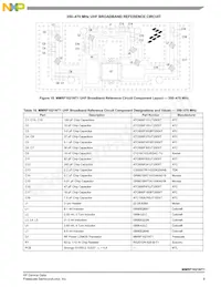 MMRF1021NT1 Datasheet Page 9