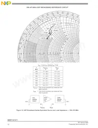 MMRF1021NT1 Datasheet Pagina 12