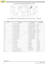 MMRF1021NT1 Datasheet Pagina 14