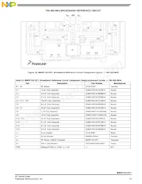 MMRF1021NT1 Datasheet Pagina 19