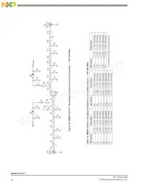 MMRF1021NT1 Datasheet Page 20