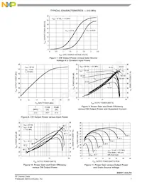 MMRF1304LR5 Datasheet Pagina 7