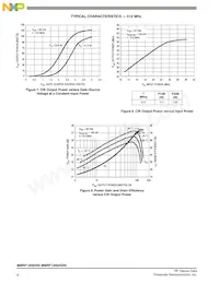 MMRF1305HSR5 Datenblatt Seite 6