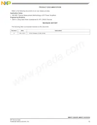 MMRF1305HSR5 Datasheet Pagina 19