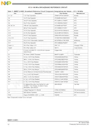 MMRF1316NR1 Datasheet Page 12