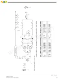 MMRF1316NR1 Datasheet Page 13