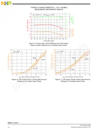 MMRF1316NR1 Datasheet Page 14