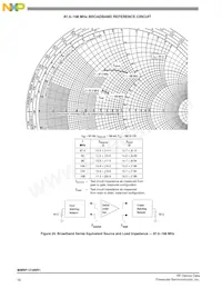 MMRF1316NR1 Datenblatt Seite 16