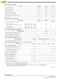 MMRF2004NBR1 Datasheet Page 2