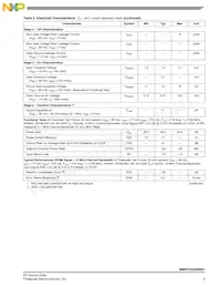 MMRF2004NBR1 Datasheet Page 3