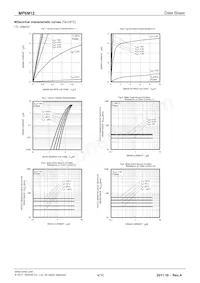 MP6M12TCR Datasheet Pagina 4