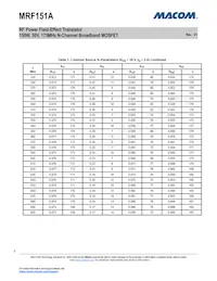 MRF151A Datasheet Page 6