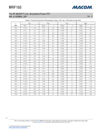 MRF160 Datasheet Page 10