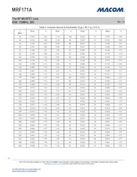 MRF171A數據表 頁面 12