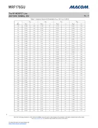 MRF176GV Datasheet Page 8