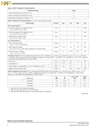 MRF8P18265HSR6 Datasheet Pagina 2