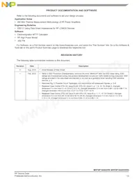 MRF8P18265HSR6 Datasheet Page 13