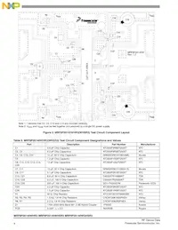 MRF8P20140WHR5 Datenblatt Seite 4