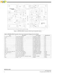 MRF8P9210NR3 Datasheet Page 4
