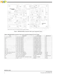 MRF8P9210NR3 Datasheet Pagina 4