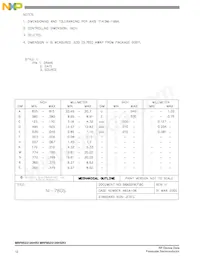 MRF8S23120HSR5 Datasheet Page 12