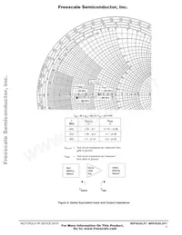 MRF9030LR1 Datasheet Page 7