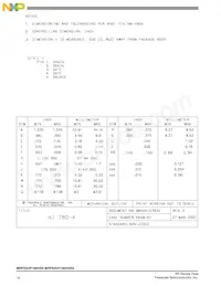 MRFE6VP100HSR5 데이터 시트 페이지 16