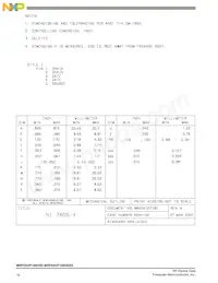 MRFE6VP100HSR5 데이터 시트 페이지 18