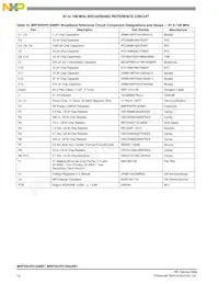 MRFE6VP5150NR1 Datasheet Pagina 12