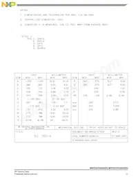 MRFE6VP6300HSR3數據表 頁面 11