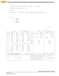 MRFE6VP6300HSR3 Datenblatt Seite 13