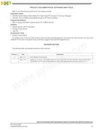 MRFE6VP8600HSR6 Datasheet Page 19