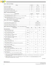 MRFE6VS25LR5 Datasheet Page 2