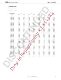 NE3210S01-T1B Datenblatt Seite 5