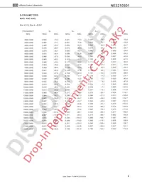 NE3210S01-T1B Datenblatt Seite 9