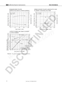 NE3508M04-T2-A Datasheet Pagina 4