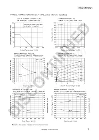 NE3510M04-T2-A Datasheet Page 3