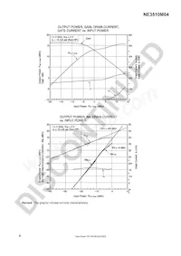 NE3510M04-T2-A Datasheet Pagina 4