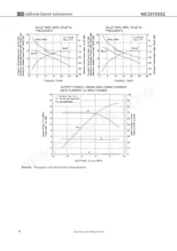 NE3515S02-T1D-A Datasheet Pagina 4