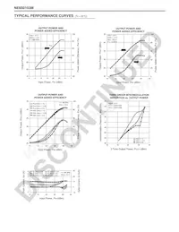 NE650103M-A Datasheet Pagina 3